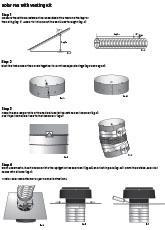 Solar Fan Ventilation Kit