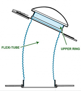 explanation-of-the-sky-tunnel-flexi-tube-system